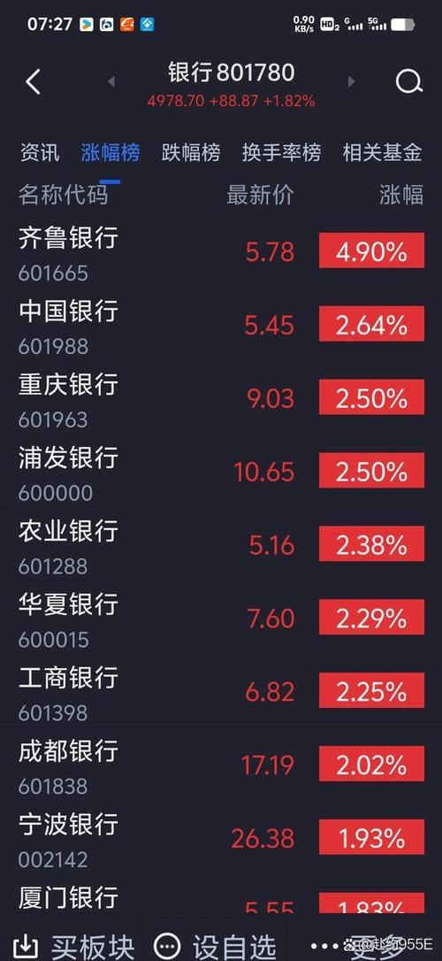 资本市场开放与股票定价效率（证券市场和资本