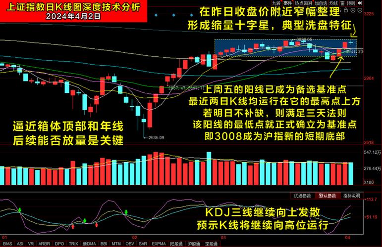 深高速股票00548（深高速对比宁沪高速）