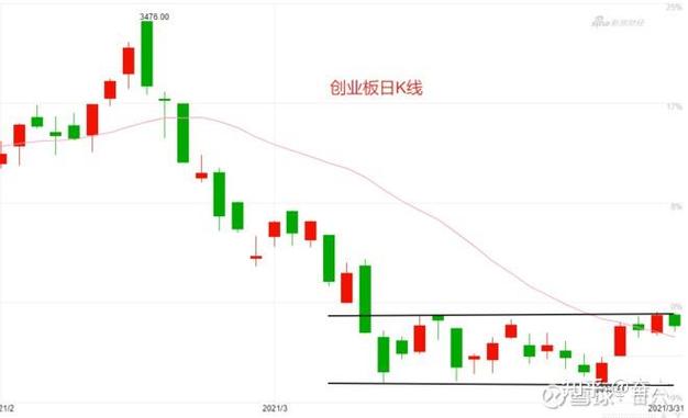 1987港股股灾（2008股市暴跌多少人死）