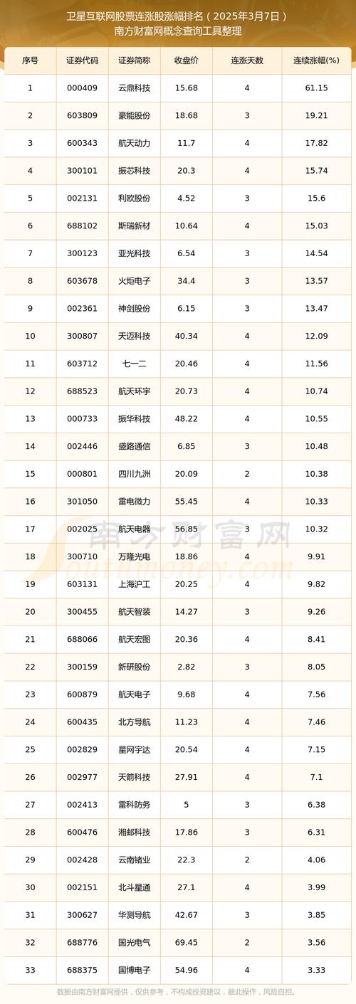 新华锦股吧股吧（新华锦吧）