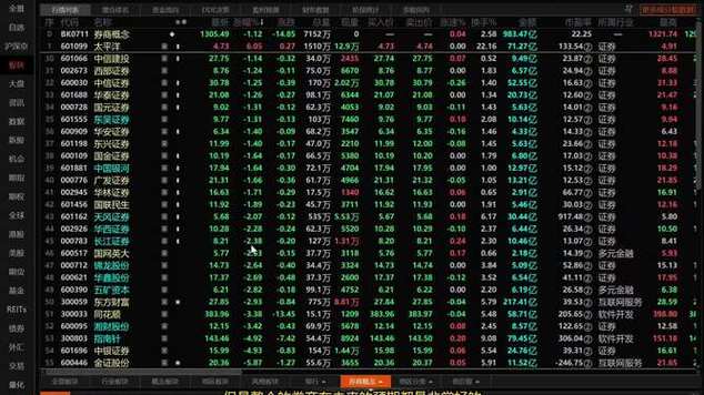 货币交易深度什么意思(币交易所买盘深度) 货币交易深度什么意思(币交易所买盘深度)