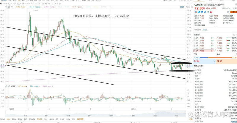 华夏鼎泓债券C（鼎弘债券C）