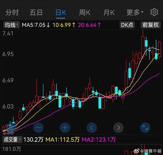 优先股是普通股吗（优先股什么意思）