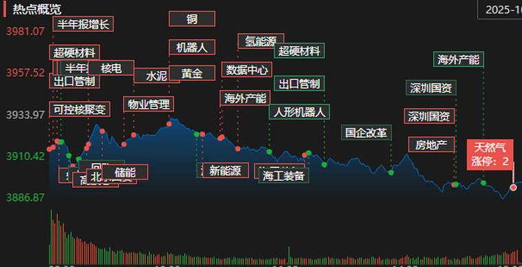 中证500指数基金跟踪误差（指数基金跟踪误差排