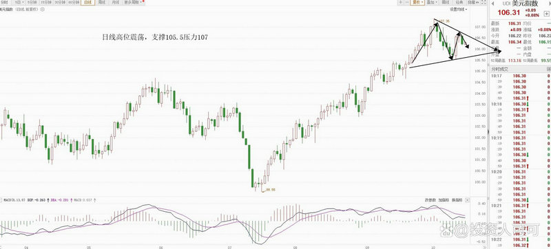 什么叫成长风格的基金（平衡型还是价值型基金好）