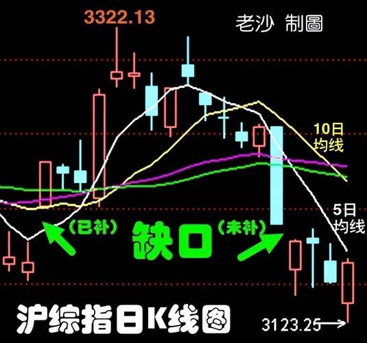 000710贝瑞基因股票解禁（贝瑞基因同花顺）
