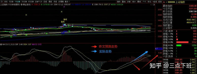 推荐证券etf（证券etf选哪个）