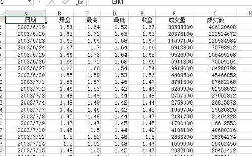 大众b股分红（大众股票代码）