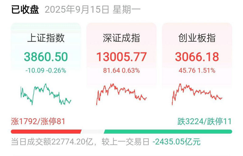 开放式非净值型理财（非净值理财什么意思）