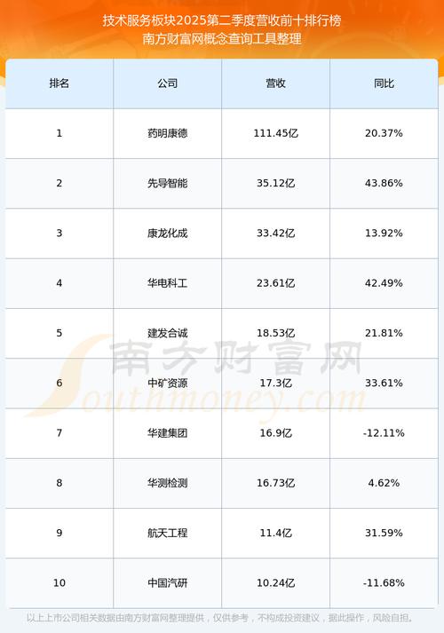 光伏行业2023年投资展望：景气周期开启，紧抓紧