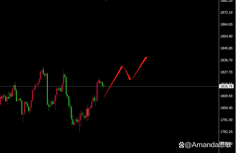 江阴银行是国家的吗（工商银行东方财富网股吧