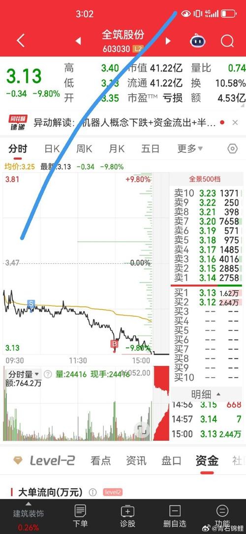 希望转债集思录（希望转债正股是什么）