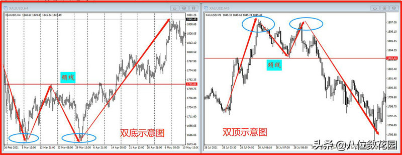 债券增信担保的原因（简述债券增信担保的原因