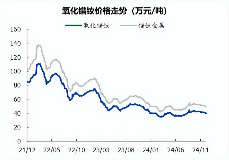 新三板解除限售（新三板股票有涨停限制吗）