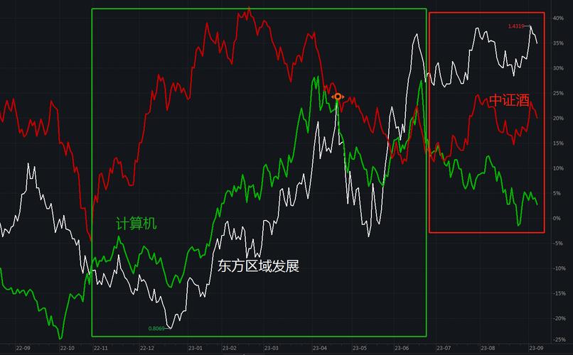 同花顺股票人***行榜怎么看（同花顺怎么看打