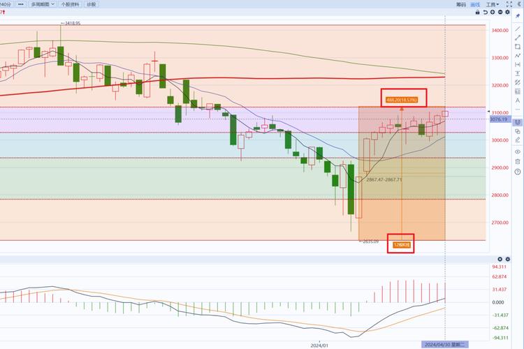 深圳富邦财富(富邦(深圳)企业服务网络科技有限公司)