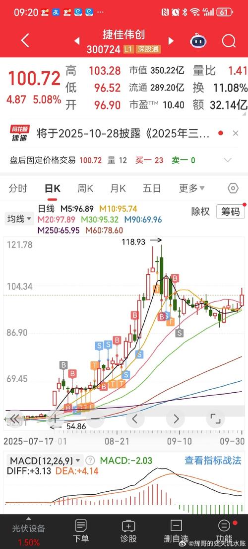 股票上主板后多久可以交易（ipo后股票可以交易