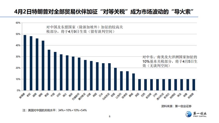 国星光电股票走势（亨通光电股票股吧）