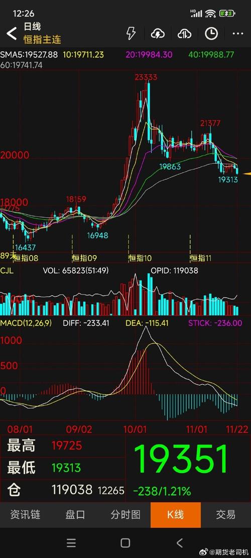 浦发银行的基金能买不（浦发银行的基金靠谱吗