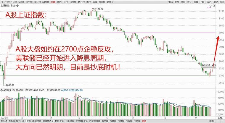博时基金050004今日净值（基金前十名排行榜）