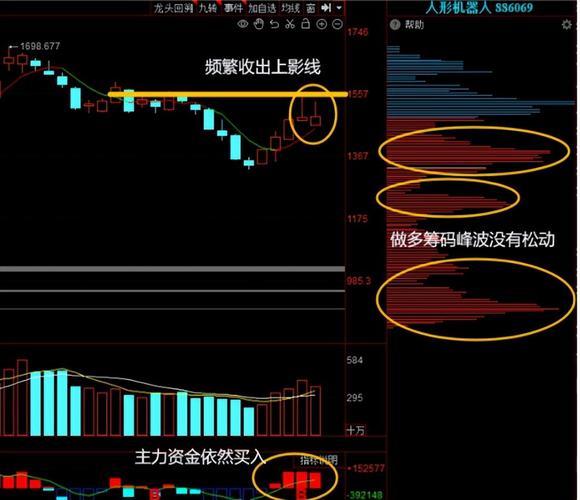 ST板块概念本日上涨0.31% 主力资金净流入2.13亿元