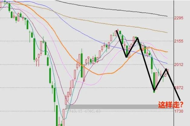 信用卡利息停了不还会怎样（信用卡能不能停止