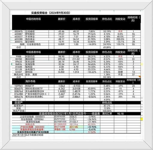 诺安景鑫灵活配置混合基金（天天基金诺安和鑫