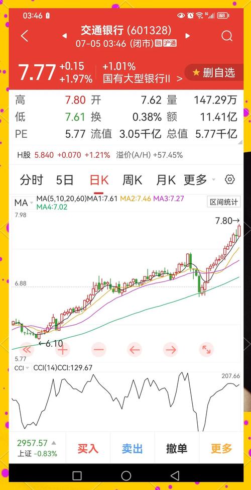 刘翔有多少钱哪年得的奥运冠军，刘翔身价多少