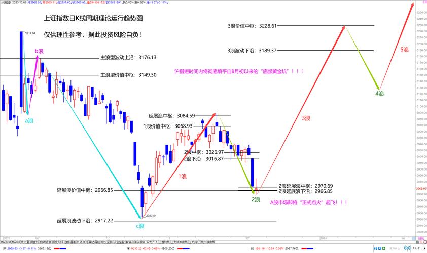东吴证券网上开户营业部（东吴证券昆山营业部