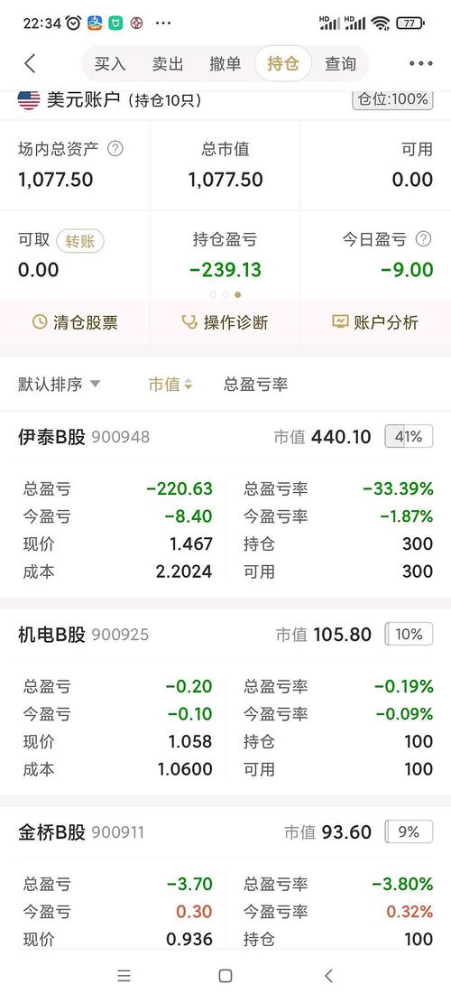 史丹利股票002588（游久游戏股票）