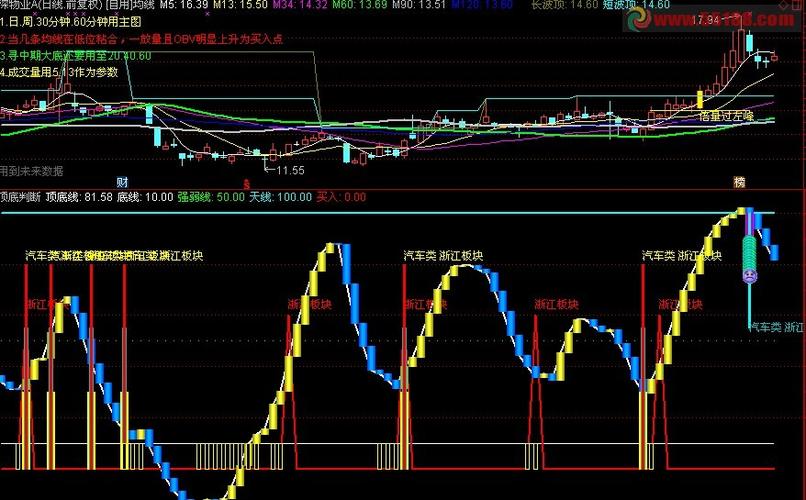 在创业板上市的公司叫不叫上市公司（新三板算