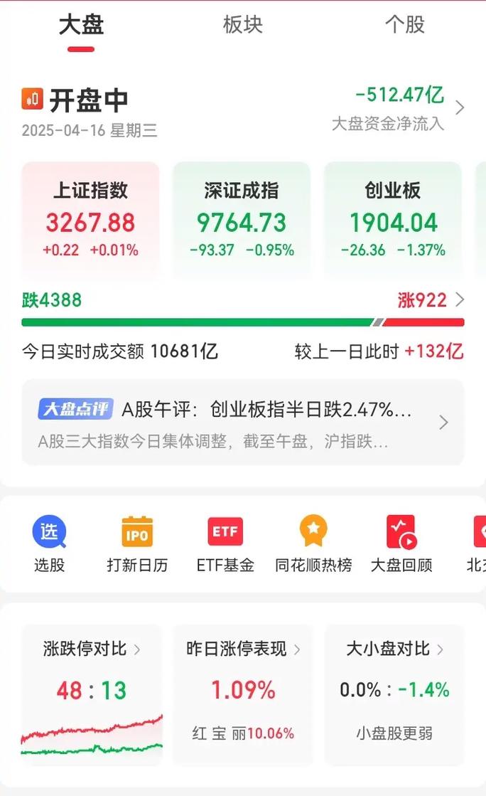 国泰君安证券股票期权开户条件（开通股票期权