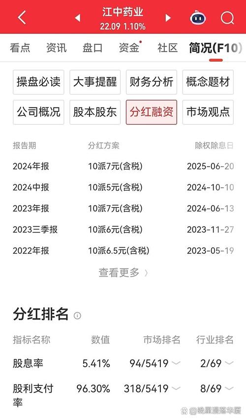 丸美股份未来市值（丸美股份雪球）