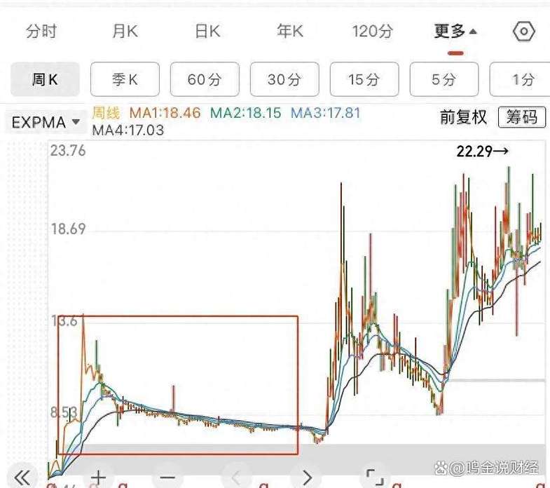 做海洋声呐的上市公司（海洋运输的上市公司）