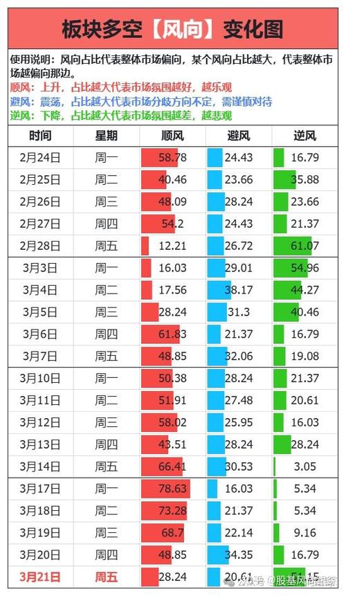 亨通光电600478（600478吧）