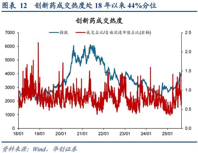 通达信十档行情源码（光大金阳光如何显示十档
