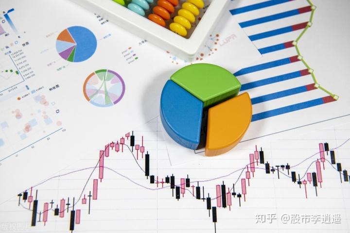 港股股票回购对股价的影响（回购的股票后市如