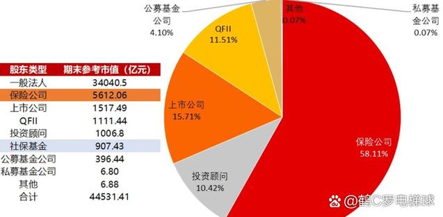 可转债1000元钱可以赚多少（转债新股能赚多少钱