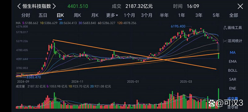 伦敦黄金交易所官网中文网（现货黄金交易）