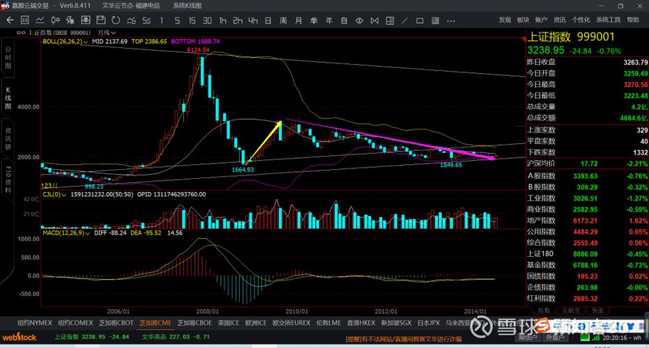涨跌停制度有哪些国家（由于涨跌停板制度）