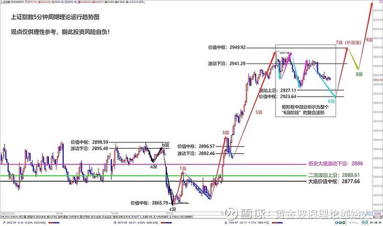 借呗还进去立马借出来好不好（借呗有额度为什