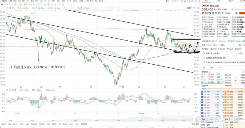 增发普通股每股收益计算公式（基本每股收益计
