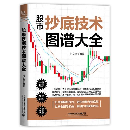 人造肉概念当天上涨0.94% 主力资金净流入6127.92万