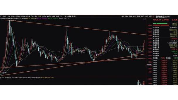 债券中的提存（债券中签好不好）