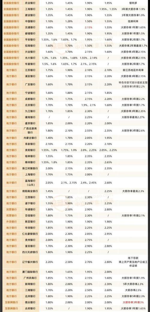 300920润阳科技发行价（润阳科技股价预测）