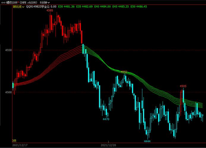 股票发行源码（投资股票资产管理发行股票）