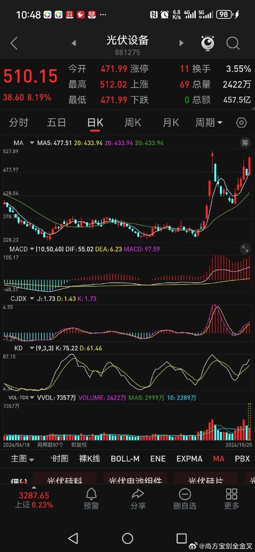 166301基金净值（000011基金净值查询今天最新净值