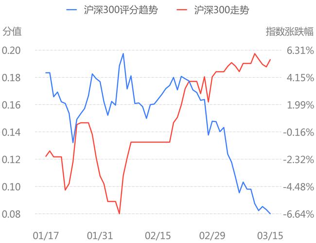 中铝国际欲回A股：拟发行价是港股2倍多