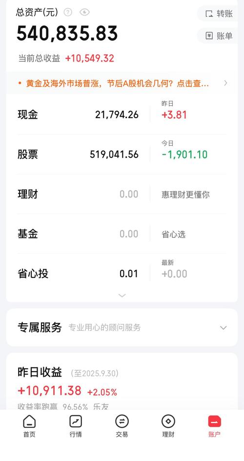 股票四周期卖出（股票买入卖出规则）