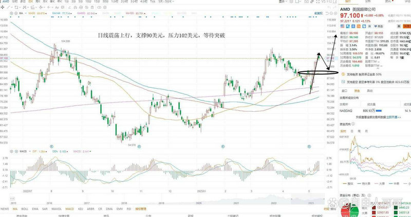 -ST猛狮被关注：凭德投资增持不低于1000万股